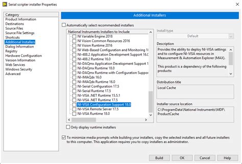 Image result for LabVIEW Instrument Io