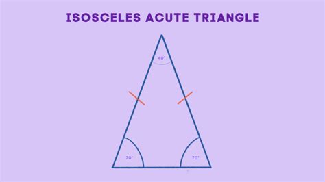 Image result for Acute Triangle Examples