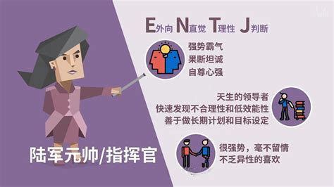 INTJ为什么被称为最可怕的人格 - 知乎