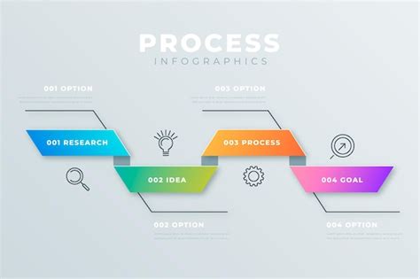Process Graphic 的图像结果