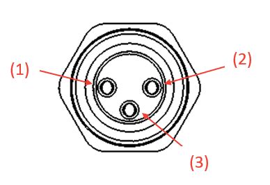 Digital Input Bit 的图像结果