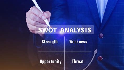 SWOT 的图像结果