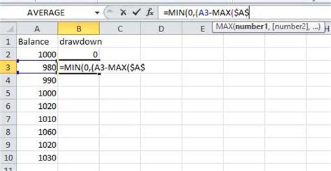 Image result for Backtesting in Excel