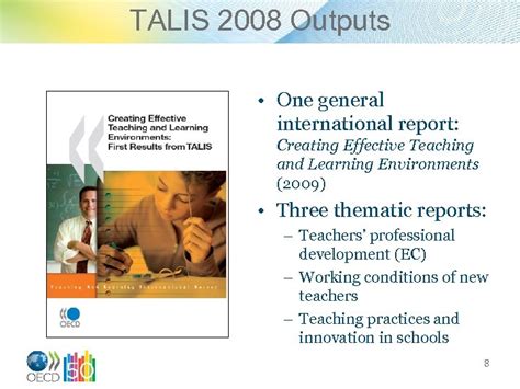 Teaching and Learning International Survey 的图像结果