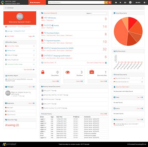 Document Management System - Documentation - Guides