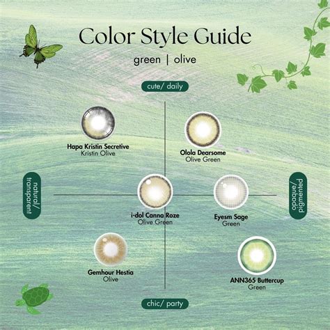 Olive Drab Color Chart