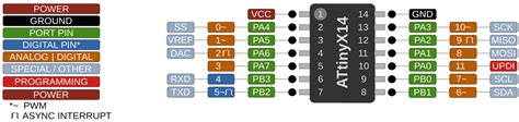 Image result for Skip Array Element JavaScript
