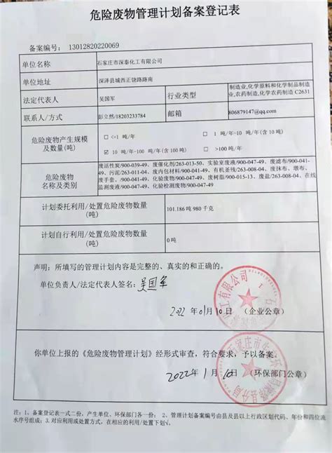 对外贸易经营都备案登记表-河北闽海管件有限公司