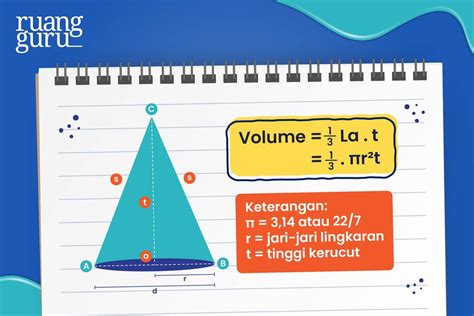 Rumus Volume Kerucut: Panduan Lengkap dan Mudah Dipahami