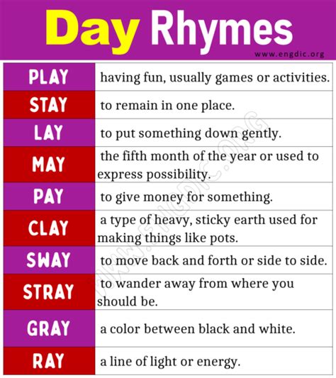 Day Rhyme Words (Words that Rhyme with Day) - EngDic