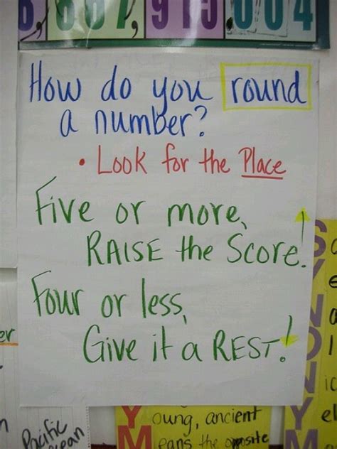 Image result for M Language Tutorial Rounding