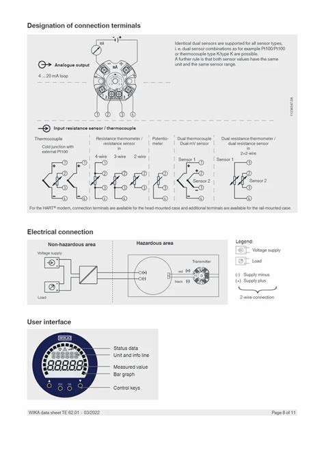 Temperature Transmitter - HART FIELD TEMPERATURE TRANSMITTER Trader ...