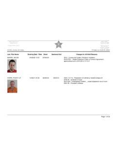 ACSO Active Inmates Printed on April 19, 2022 - Ashland … / acso-active ...