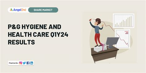 P&G Hygiene and Health Care Q1 Results: 250% jump in net profit | Angel One