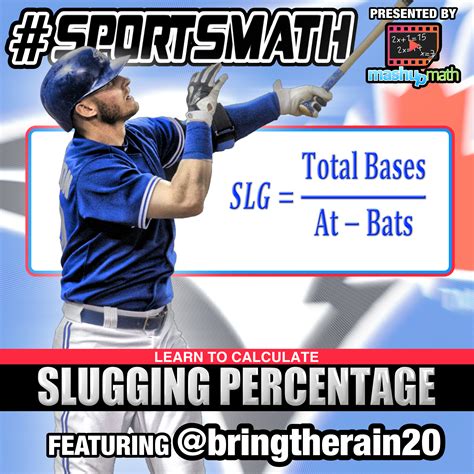 Our latest #SportsMath graphic teaches you how to calculate a player's ...
