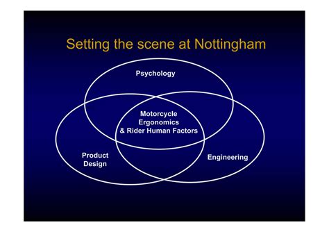 Human-Motorcycle Interaction (HMI): Research issues in motorcycle ergonomics and rider human ...