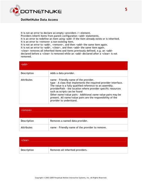 Image result for Free DotNetNuke Tutorials