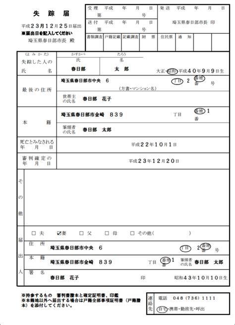 Image result for Code Flowchart Example of a While Loop
