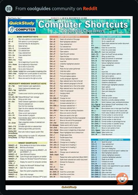 Image result for Word 2010 Formatting Tips