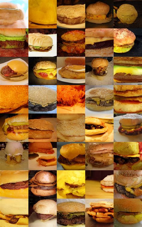 Image result for Class Conditional