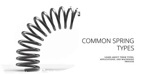 Image result for Spring Types and Applications