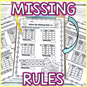 Image result for Output Input Song 3rd Grade