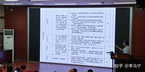 河北省第十三届自制教具比赛-中学生化组心得 - 知乎
