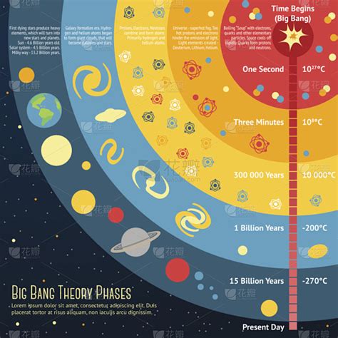宇宙 的图像结果