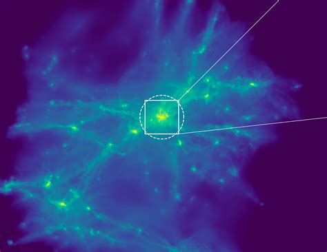 Simulation Galaxies 的图像结果