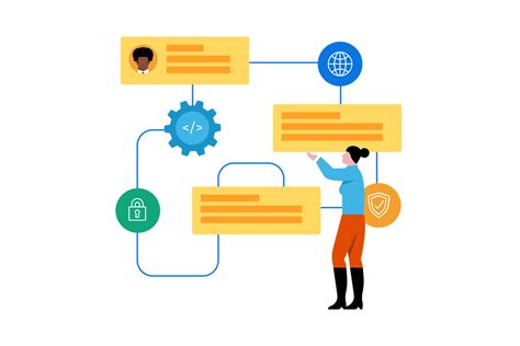 Image result for Workday Extend Tutorial