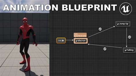 Image result for Unreal Engine 5 Tutorial