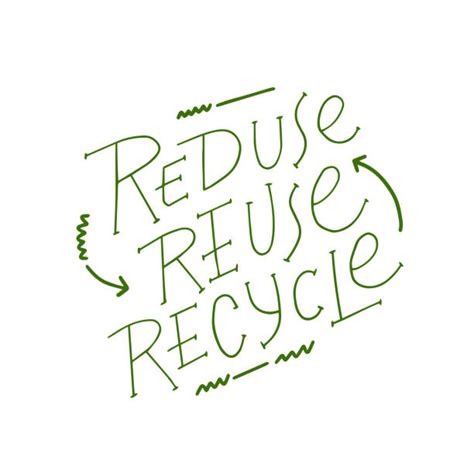 Reduce Reuse/Recycle Poster Drawing 的图像结果