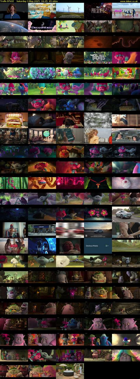 Image result for Compression Algorithms of Video Formats Table