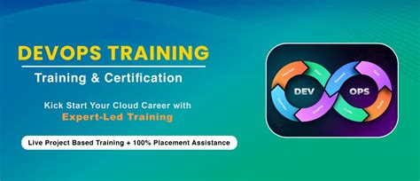 Cloud Institution - LMS Platform