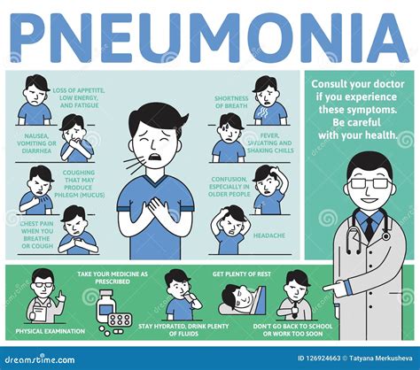 How To Prevent Dust Pneumonia at Lola Goll blog