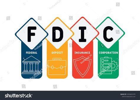 Federal Deposit Insurance Corporation 的图像结果