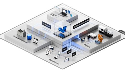 How to Script Run Exor HMI 的图像结果