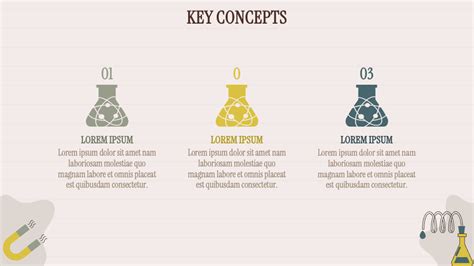 Science Theme 的图像结果