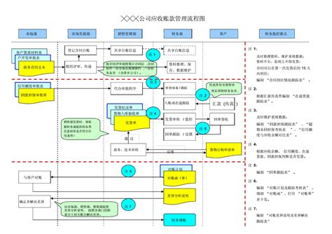 保安服务许可证怎么办理代办(西安保安服务许可证代办代理服务公司) - 江苏商务云