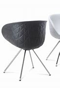 Image result for Innovative Materials for Furniture