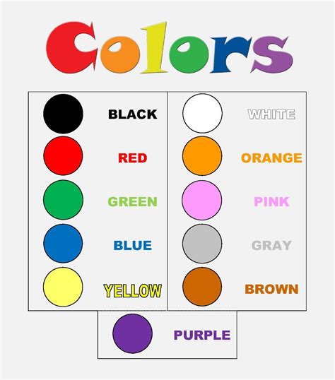 BILINGUAL AL-YUSSANA: BASIC ENGLISH: COLORS