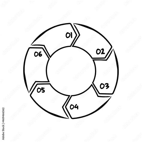 Cycle Chart 的图像结果