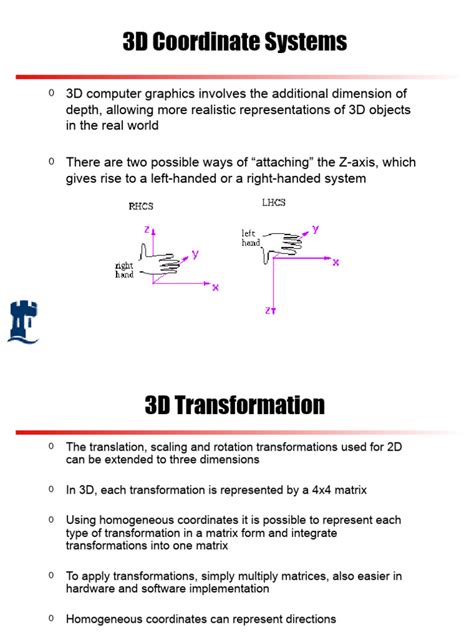 3D Transformation in Computer Graphics Examples 的图像结果