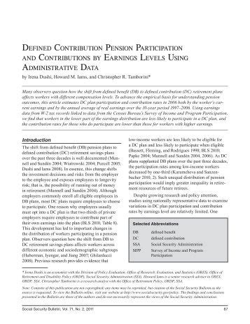 What Is a Defined Contribution Plan? - India Dictionary