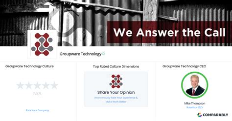 Rezultat imagine pentru Groupware Technology