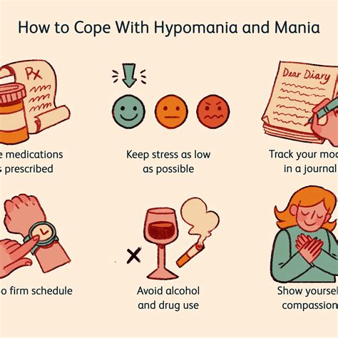 Outstanding Info About How To Become Manic - Welfareburn20