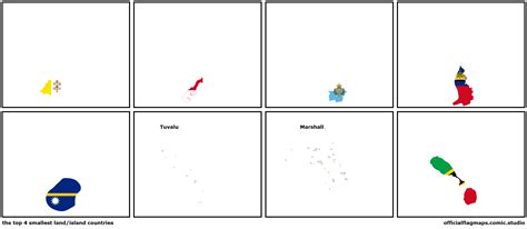 the top 4 smallest land/island countries - Comic Studio