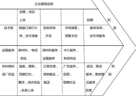 权威发布丨91家企业、32类产品！第二批制造业单项冠军企业和产品名单公布丨经济和信息化快报2017年第242期