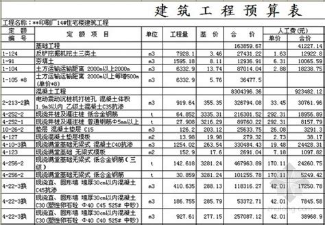 苏G02-2019 房屋建筑工程抗震构造设计 .pdf-资源下载汇文网huiwenwang.cn