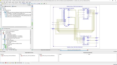 Image result for Convolution Array